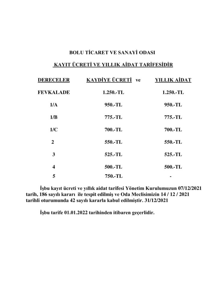 aidat tarifesi 2022 1 6827 20220624102914