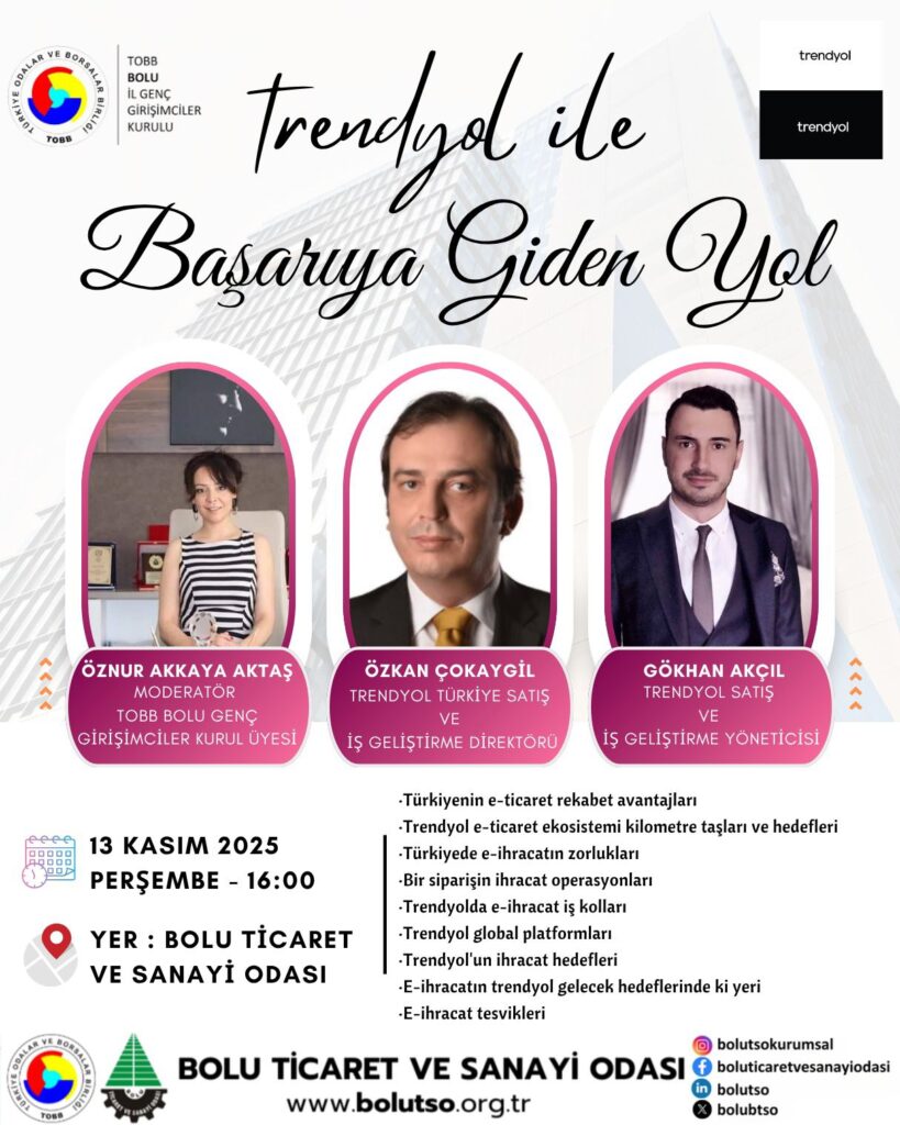 Trendyol Porgrami