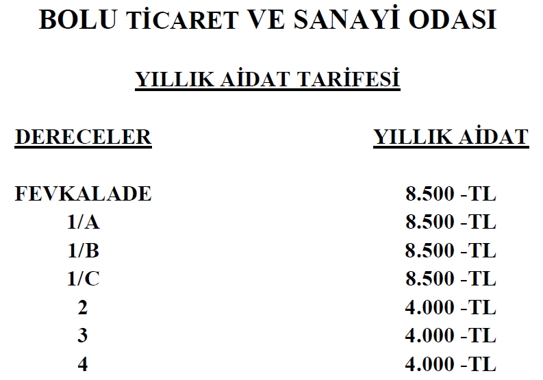 2026 Yillik Aidat