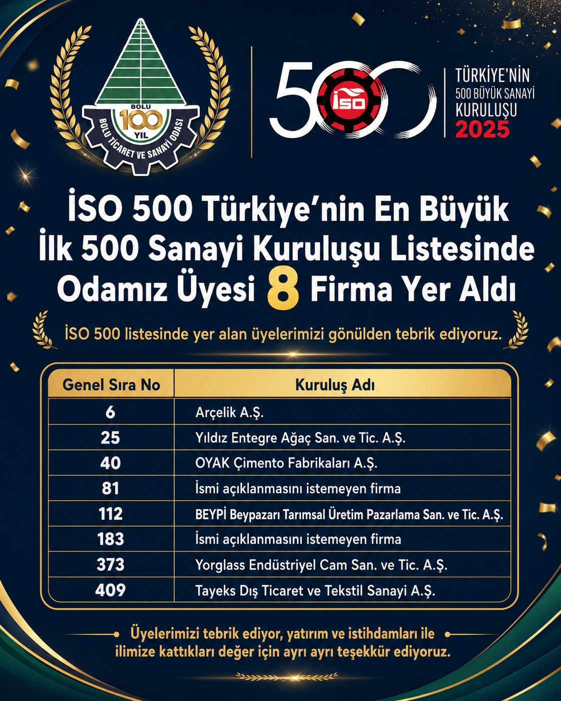ilk 500 2025 gorsel